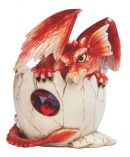 Birthstone Dragon notify us of month